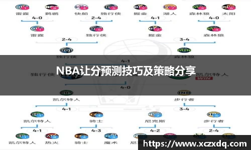 NBA让分预测技巧及策略分享